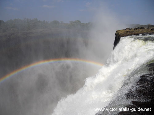 Victoria Falls
