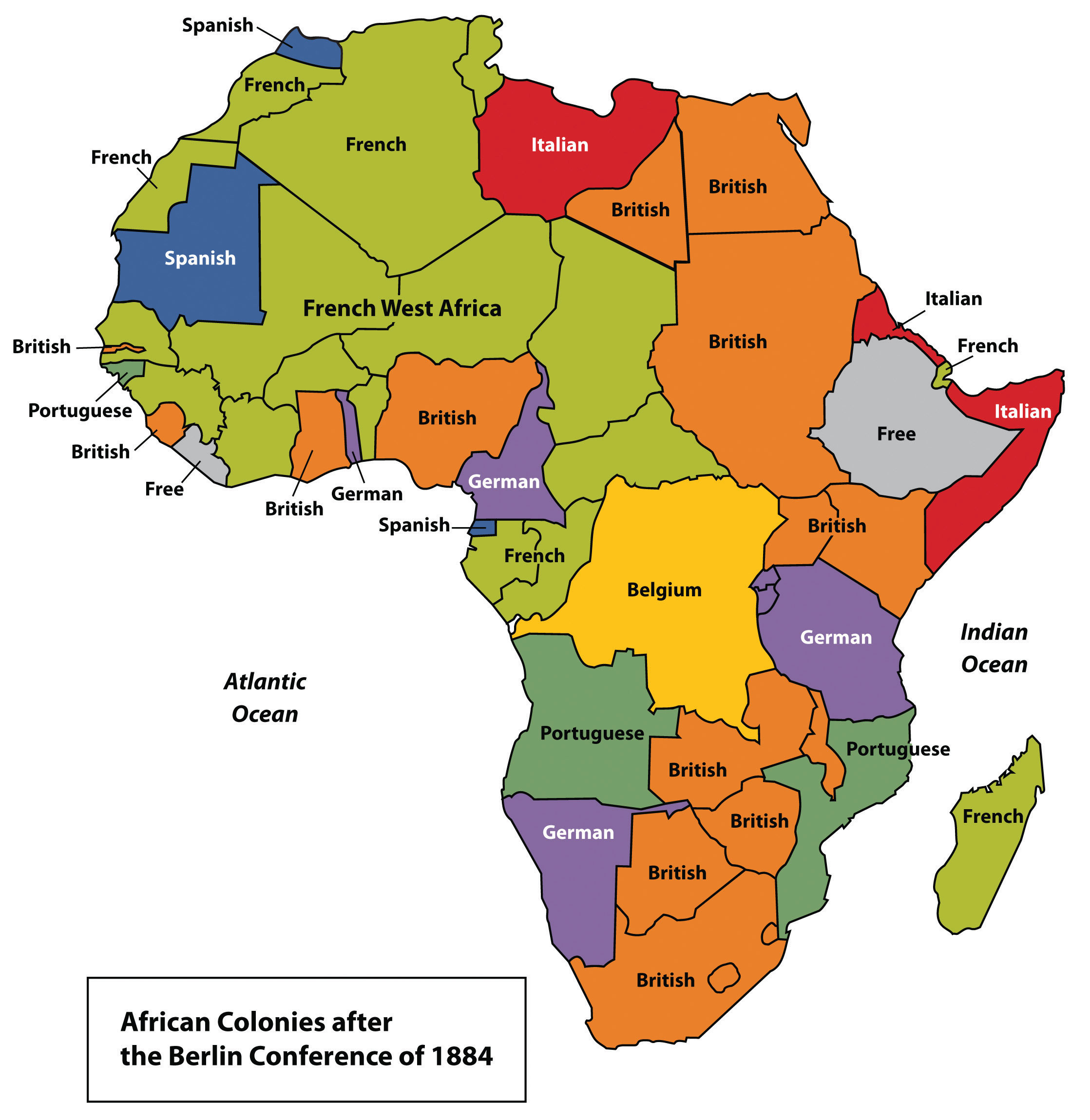 history of africa from