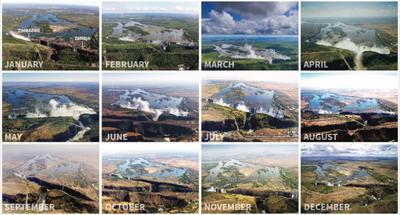 Victoria Falls through the year (Africa Albida)